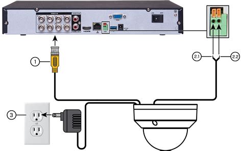 pelco camera wiring diagram 