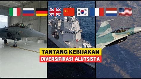 pengadaan alutsista, Pengadaan, modernisasi dan harwat alutsista tni 2021 – kompaspedia