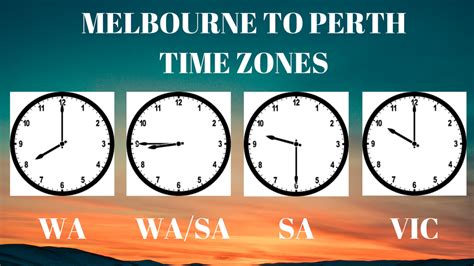 perth time to india time