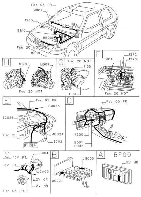 peugeot 106 ignition wiring diagram 