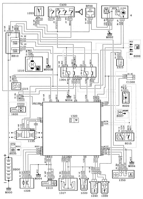 peugeot 106 wiring diagram pdf 