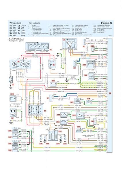 peugeot 206 a c wiring diagram 