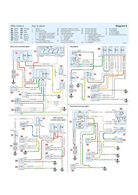 peugeot 206 gti wiring diagram 