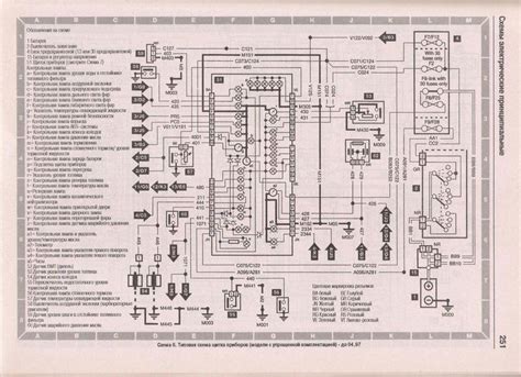 peugeot 306 wiring diagram 