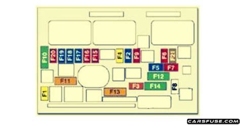 peugeot 607 engine fuse box 