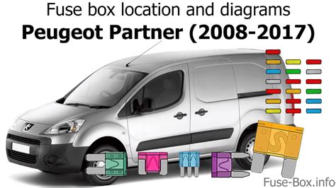 peugeot partner van fuse box 