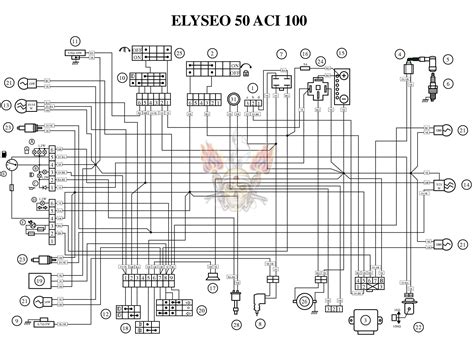 peugeot vivacity 100 wiring diagram 