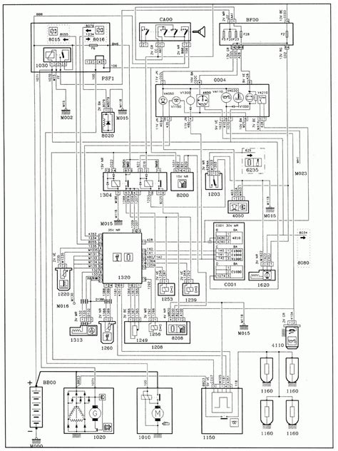 peugeot wiring diagrams 307 