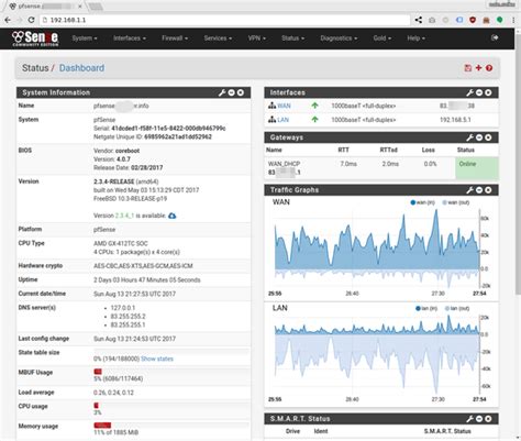 pfsense open source firewall, Installation & working of open source firewall. Firewall source open pfsense