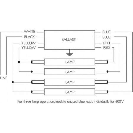 philips f54t5ho ballast wiring diagram 