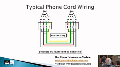 phone cable wiring diagram 
