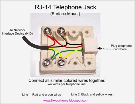 phone jack wiring color code australia 