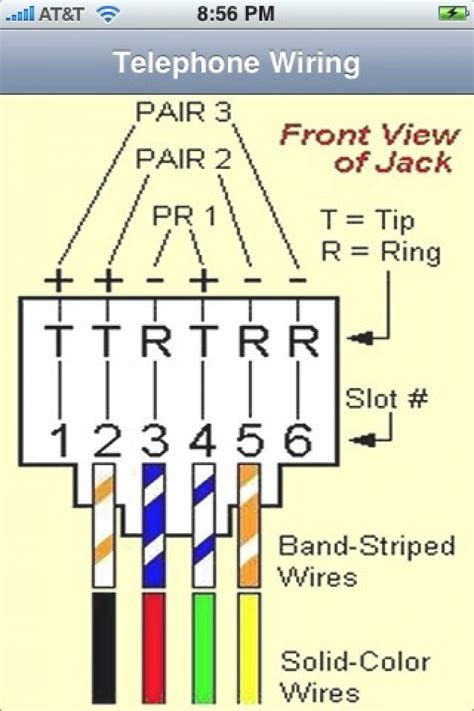phone rj11 wiring diagram 