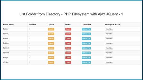 php file directory listing, Php directory listing tutorial