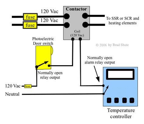 pid controller wiring diagram 230v kiln 