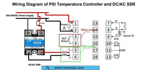 pid wiring diagram temperature 