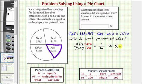Pie Chart How To Calculate