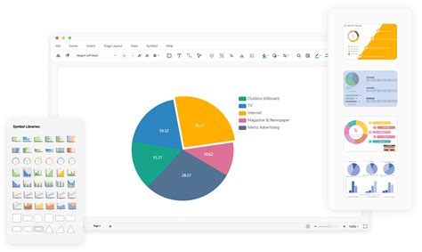 Pie Chart Maker Online Free