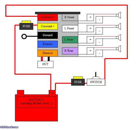 pioneer car audio wiring diagram basic 