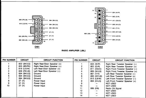 pioneer deh 445 wiring diagram 