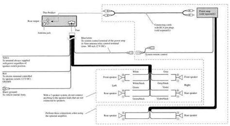 pioneer deh p4400 wiring diagram 