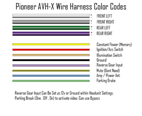 pioneer wiring harness color codes 