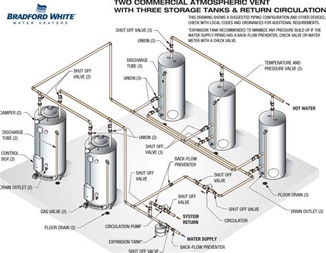 piping diagram for two water heaters 