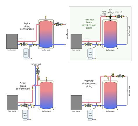 piping diagram heat pump 