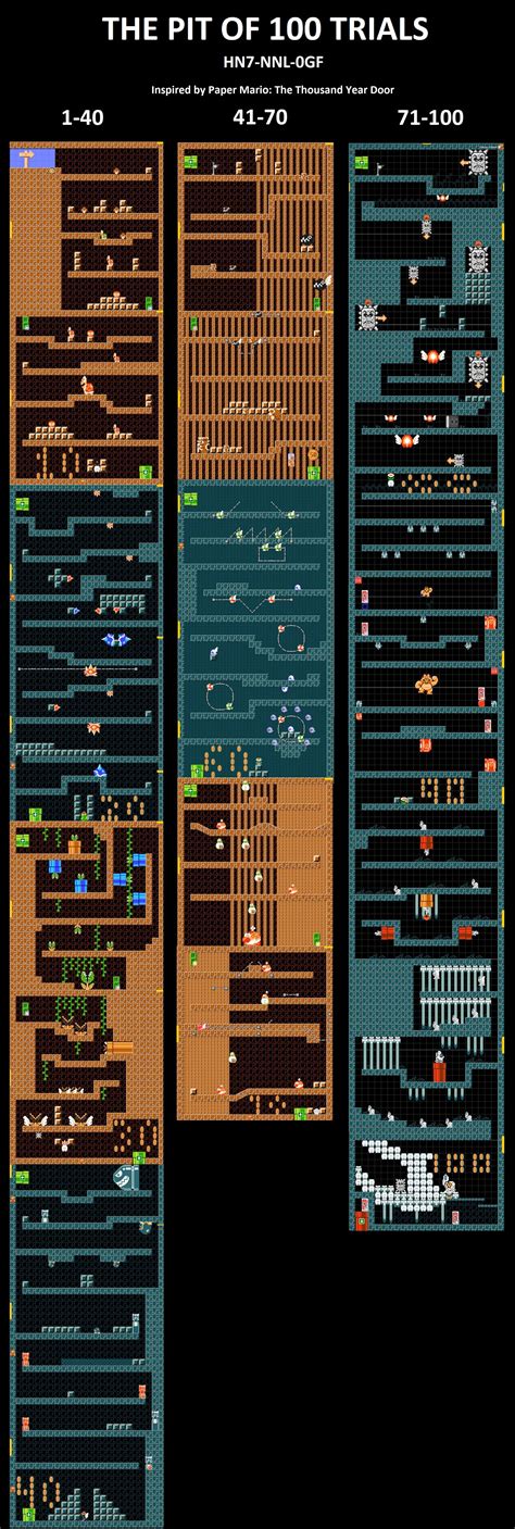 Pit Of 100 Trials Walkthrough