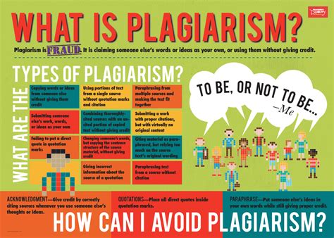 plagiarism