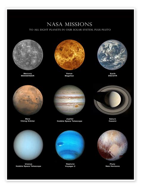 planeten