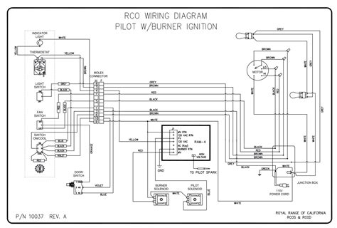 platinum burner series light wiring diagram 