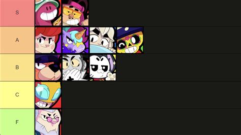 player support brawl stars, Is brawl stars safe for kids? app safety guide for parents