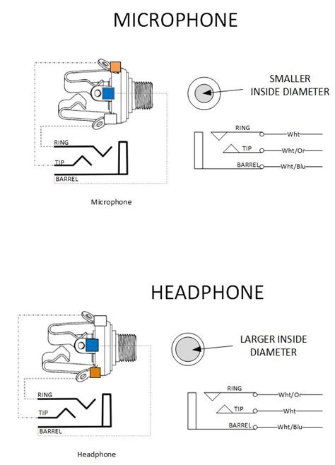 playstation wireless headset mic wiring diagram 