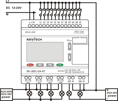 plc wiring diagram pdf 