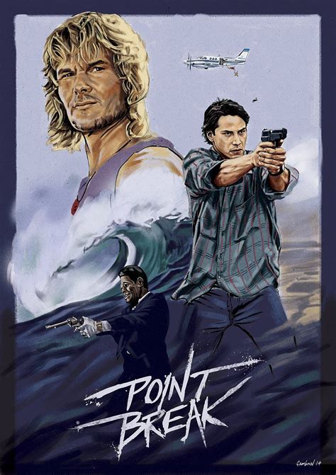 plein Point Break
