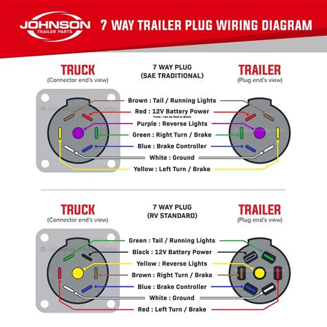 plug diagram wiring 