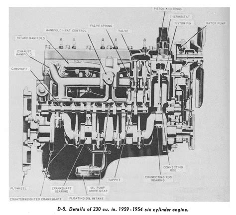 plymouth engine diagram 1995 