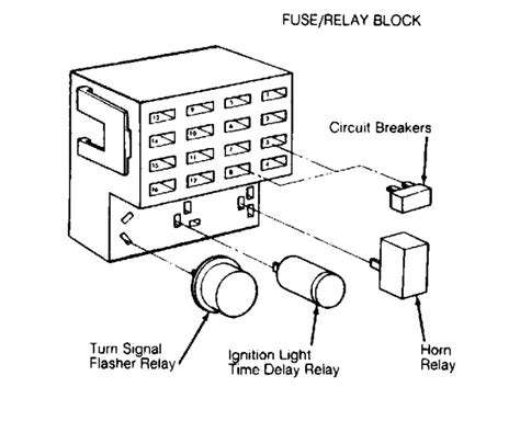 plymouth fuse box diagram 