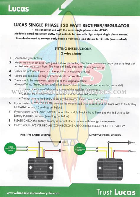 podtronics regulator rectifier wiring diagram 