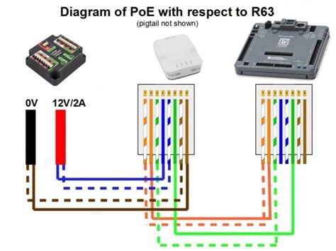 poe injector wiring diagram simple 