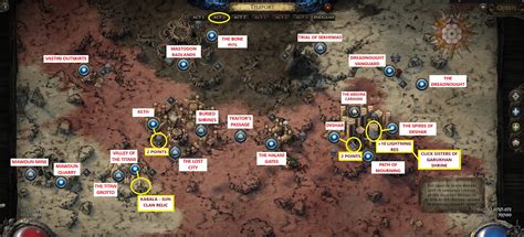 Poe Leveling Walkthrough