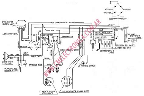 polaris electrical schematics 