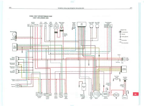 polaris explorer wiring diagram 