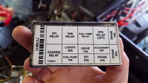 polaris ranger 500 fuse box 