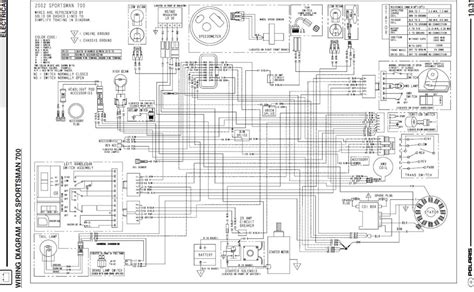 polaris rzr electrical diagram 