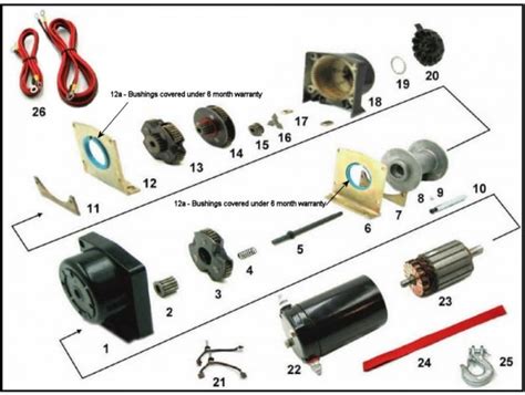 polaris rzr winch diagram 