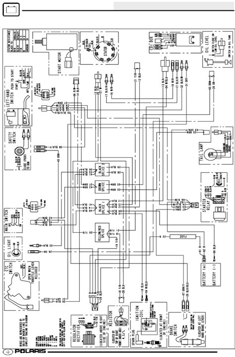 polaris scrambler 50cc atv wiring diagram 