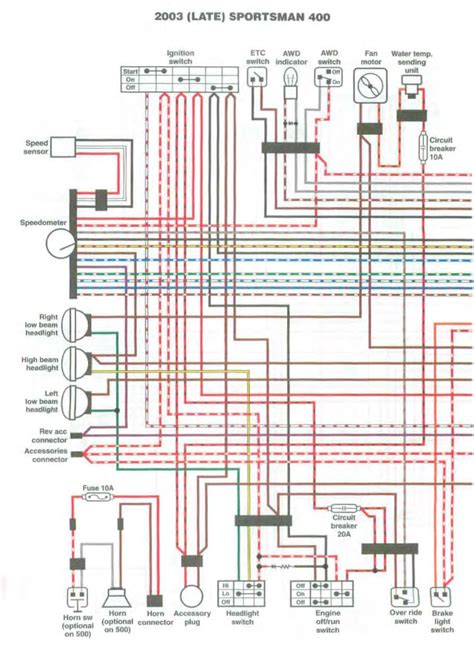 polaris sportsman 400 4x4 wiring diagram 
