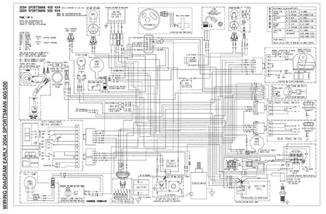 polaris sportsman ignition wiring diagram 